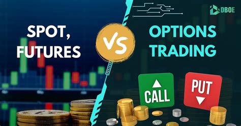 Financial Knowledge Understanding And Differentiating Spot Futures