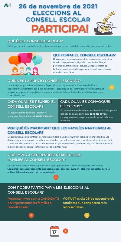 ELECCIONS AL CONSELL ESCOLAR 21