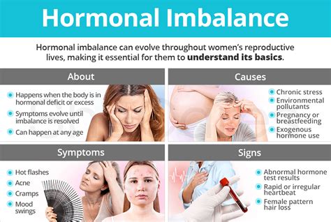 Warning Signs Of Hormone Imbalance: The Most Common, 46% OFF