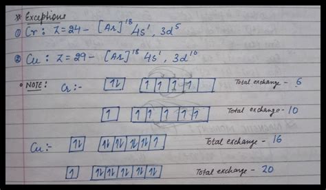 Exactly Half Filled And Fully Filled Electronic Configurations Are