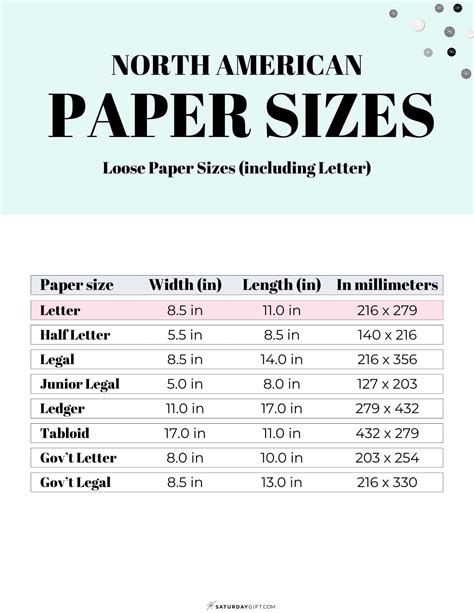 Letter Paper Size What Size Is Letter Paper Complete Guide To Paper