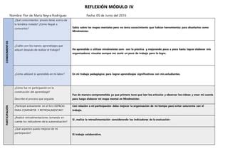 Autoevaluación y reflexión módulo IV PPT