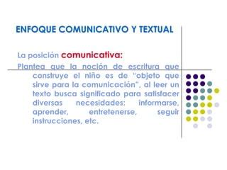 Enfoque Comunicativo Textual PPT