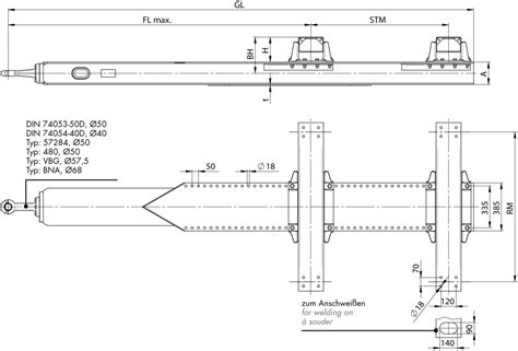 Type WLZD TK WAP Fahrzeugtechnik GmbH