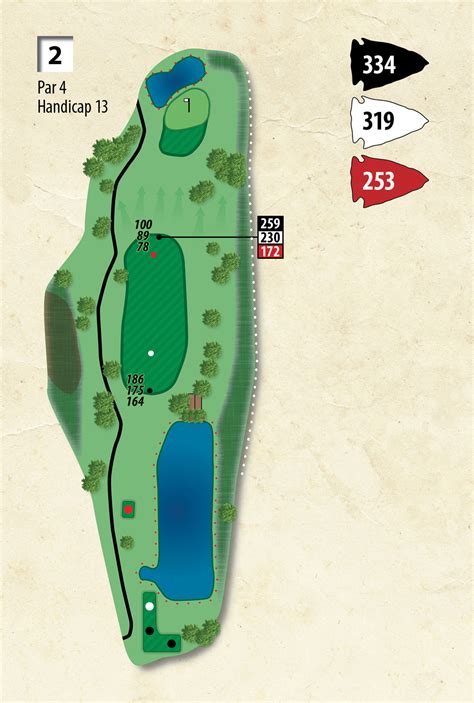 Golf Course Hole Map