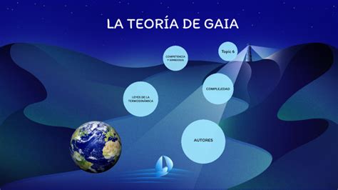 Teoría De Gaia By Pablo Trancho Núñez On Prezi