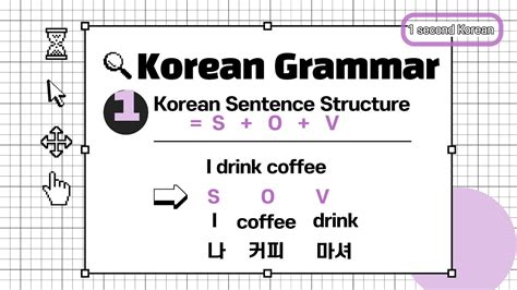 Basic Rules In Korean Korean Sentence Structure Learn To Speak