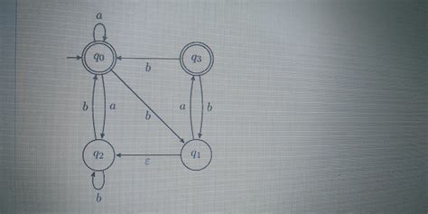 Solved Consider The Nfa Defined By The State Diagram Below Chegg