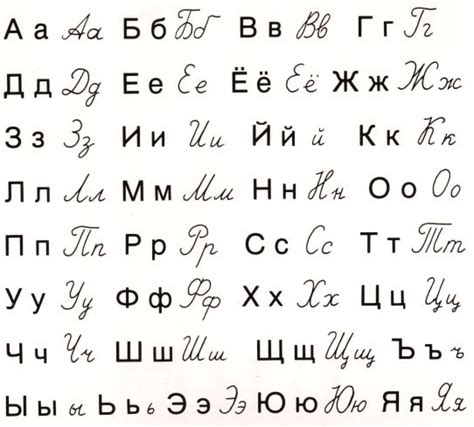 ABC Russian: Russian cursive letters.