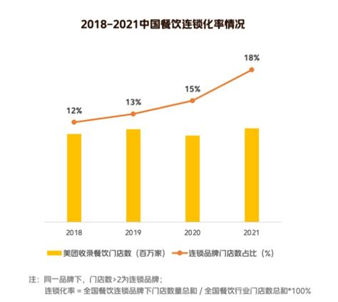 “万店”时代，风从何来界面新闻 · Jmedia