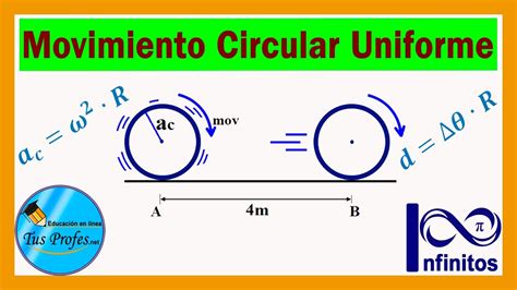 Ejercicio Resuelto De Movimiento CIRCULAR Uniforme MCU YouTube