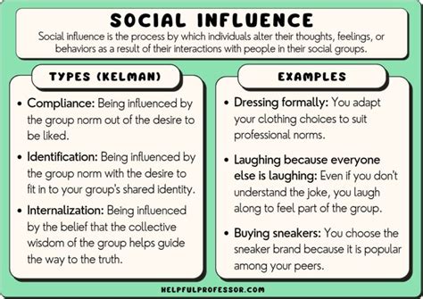 Social Influence Examples