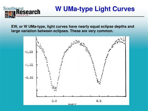 PPT Eclipsing Binary Star Light Curve Analysis PowerPoint