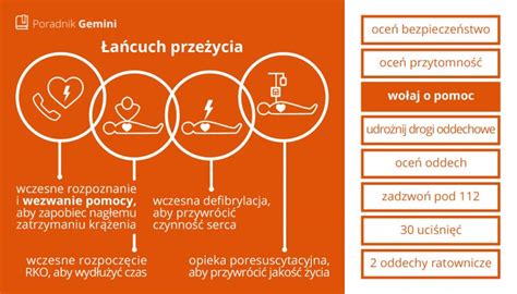 Pierwsza pomoc w nagłym zatrzymaniu krążenia u dorosłych Poradnik Gemini