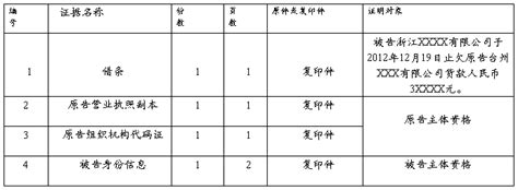 民事证据清单范本 范文118