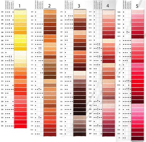 Anchor Color Chart Ubicaciondepersonas Cdmx Gob Mx