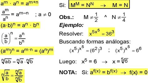 Potenciación y Radicación Teoría de Exponentes Ecuaciones Exponenciales