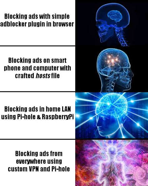 Ad Block Ad Block Everything OpenVPN Pi Hole Setup