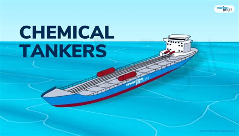 Understanding Modern Dynamic Positioning Systems For Ships