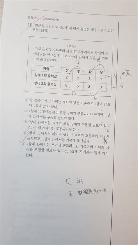 나눈질문3 국어 비문학 지문 지식in