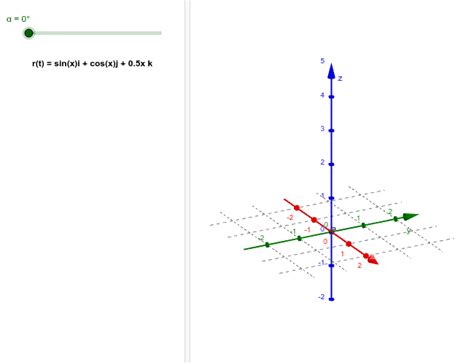 Funciones Vectoriales Geogebra