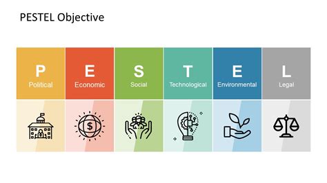 Pestel Analysis Powerpoint Template Slidemodel Pestel Analysis Cloobx