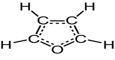 Aromaticity: Meaning, Examples, Rules, Importance, Huckel’s Rule