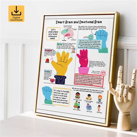 Printable Hand Model Of The Brain Upstairs And Downstairs Brain