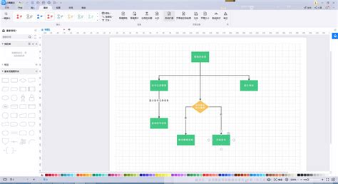 wps流程图软件怎么画便捷绘制流程图软件
