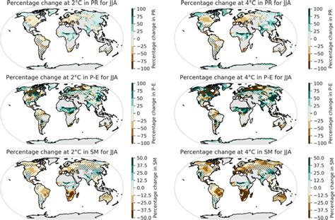 Spatial Changes In Key Hydrology Variables Precipitation