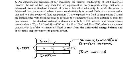 Solved An Experimental Arrangement For Measuring The Chegg