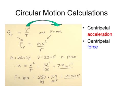 Centripetal Force Equation With Frequency - Tessshebaylo