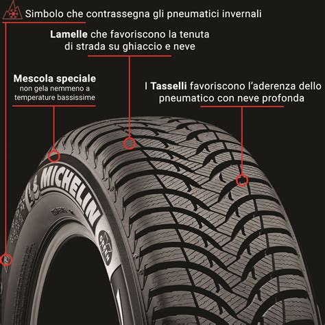 Di Pi Tanto Noce Le Gomme Invernali Sono Obbligatorie Fabbricante