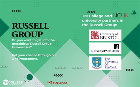 What Are Russell Group Universities TM COLLEGE By NCUK