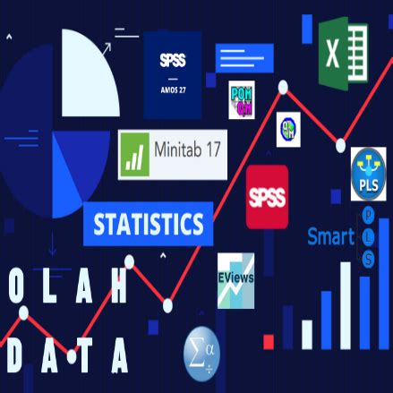 Jual OLAH DATA STATISTIK SPSS EVIEWS STATA POMQM AMOS EXCEL SMARTPLS