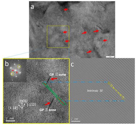 Stable Stacking Faults Bounded By Frank Partial Dislocations In Al7075