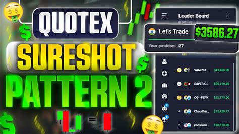 🔷 Profit 8000 Sureshot Pattern On Quotex Quotex Trading Strategy