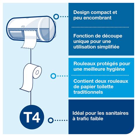 Tork Advanced Toilet Paper Voussert