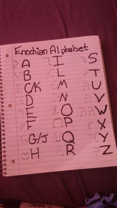 Enochian Alphabet Supernatural Amino