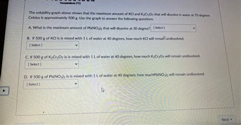 [solved] Here Are The Solubilities Of Some Salts In Water