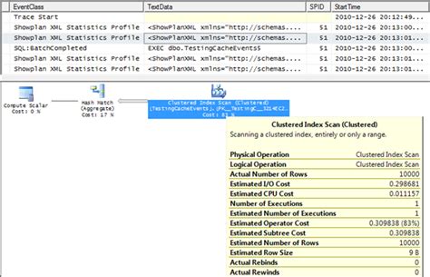 Sql Server Profiler Cómo Capturar Consultas Sql Y El Detalle De Su