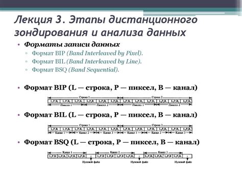 Дистанционное зондирование Земли. Схема дистанционного зондирования ...