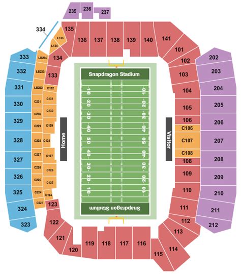 Snapdragon Stadium Tickets And Seating Chart Etc