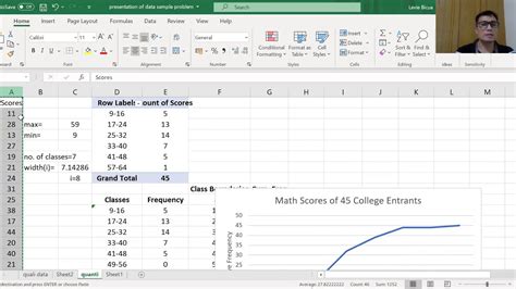 How To Make An Ogive And Stem Leaf Display In Excel Youtube