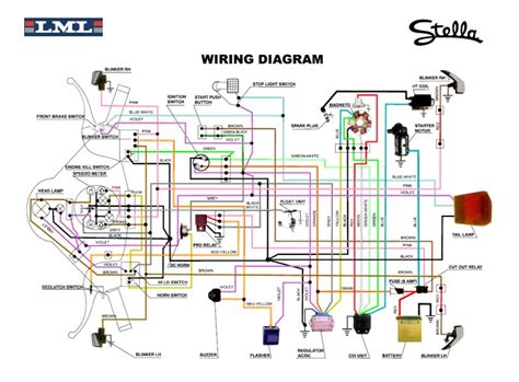 Cc Go Kart Wiring Diagram