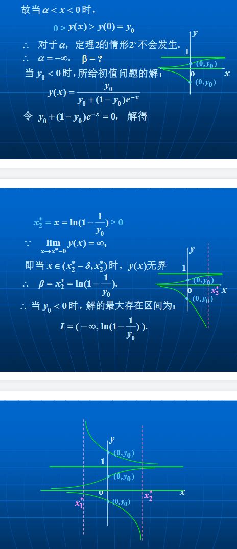 常微分方程：经典方程解法公式整理 知乎