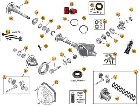 The Ultimate Guide To Understanding The Dodge Dana 44 Front Axle Diagram