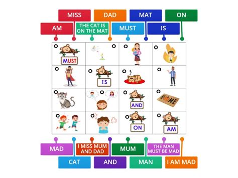 Activity Lesson M10 Labelled Diagram