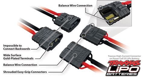 Know About the Details of 16 RC Battery Connector Types - Ampow Blog