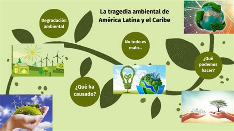 La Tragedia Ambiental De América Latina Y El Caribe By Oliver Intriago